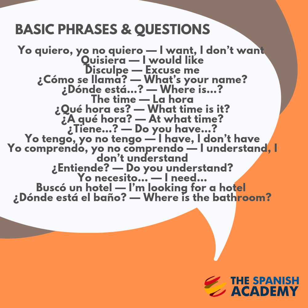 Basic Spanish Phrases And Questions The Spanish Academy