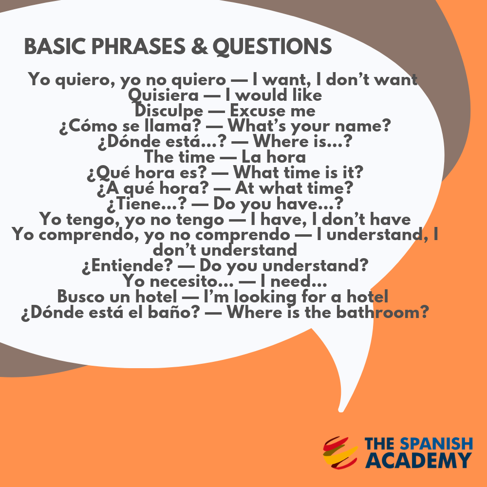 good spanish essay phrases